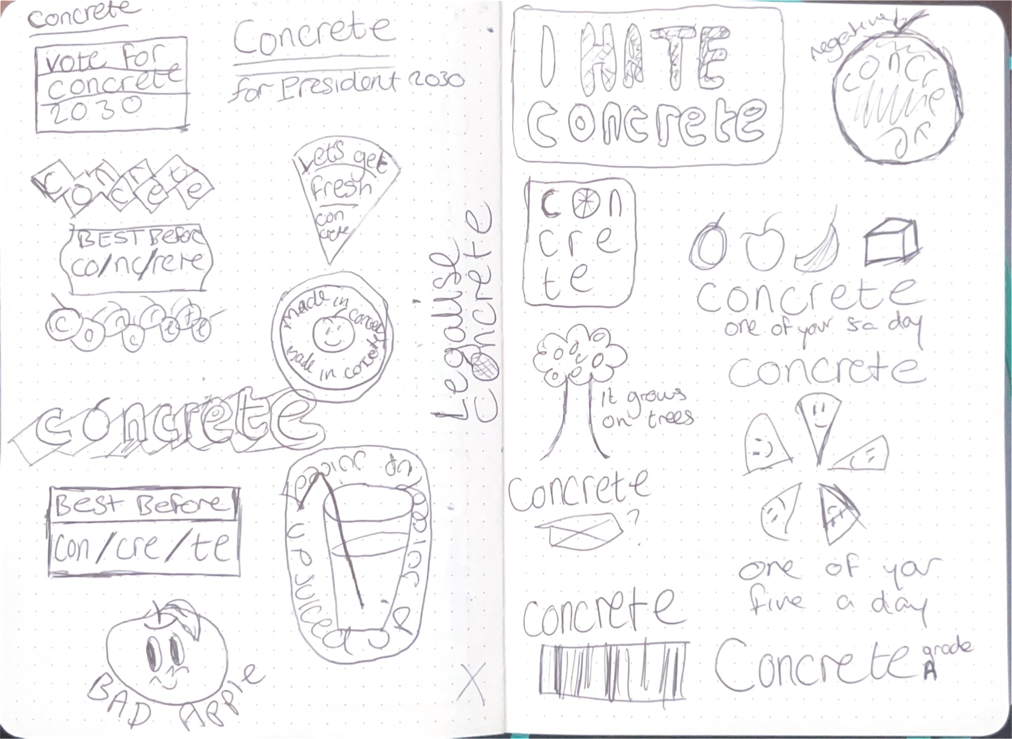 Concrete sketches