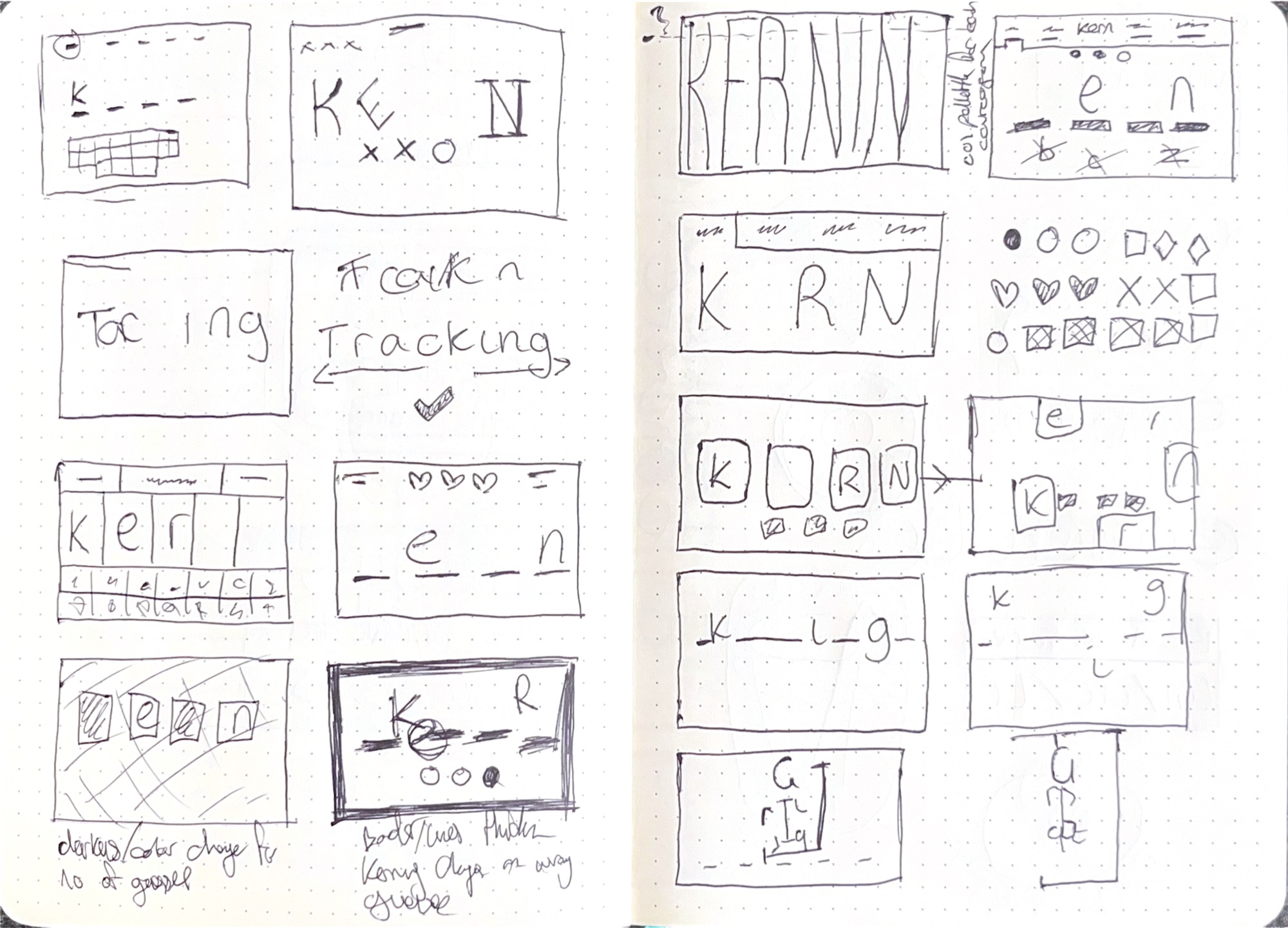 Proof sketches