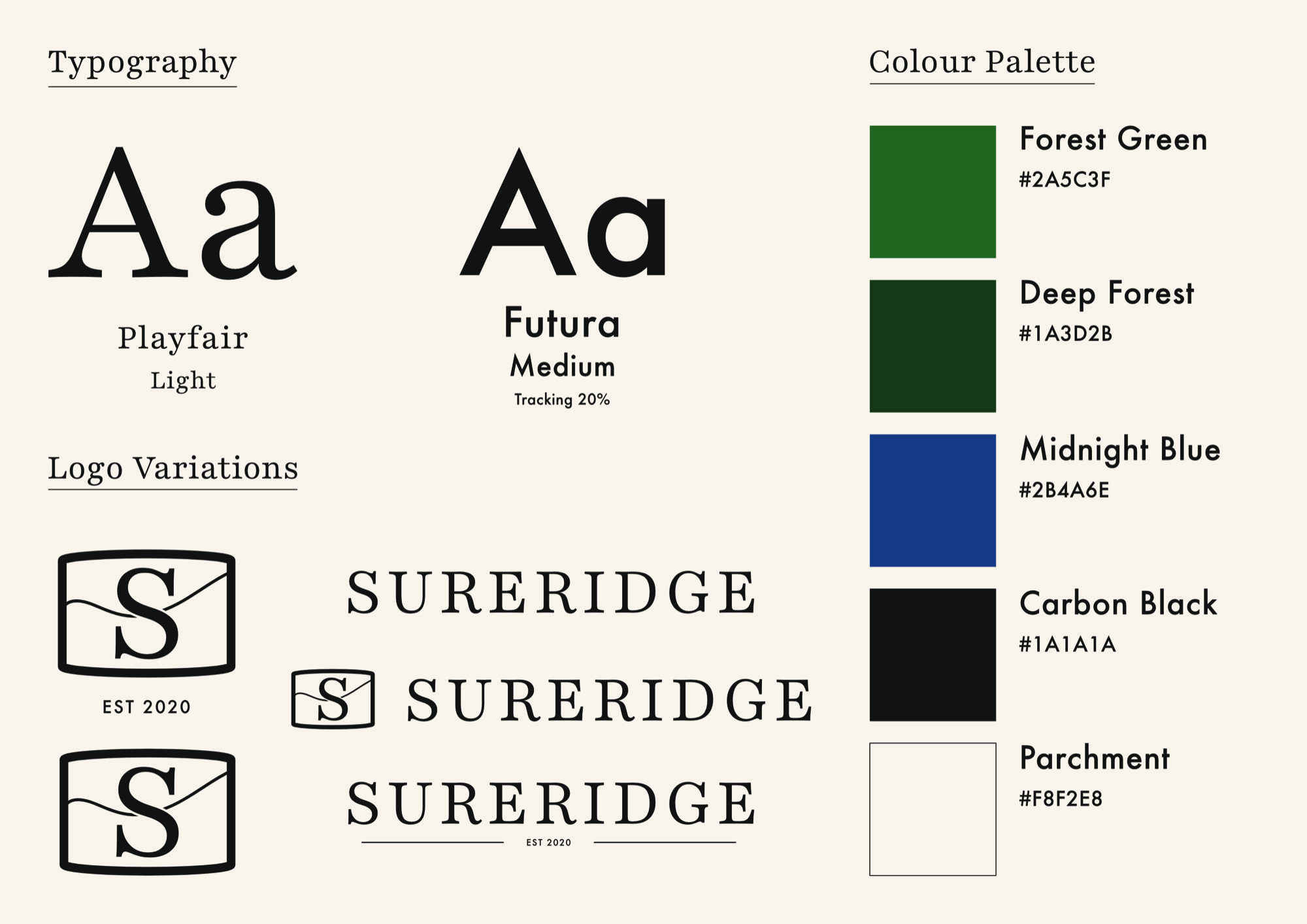 Sureridge brand spec
