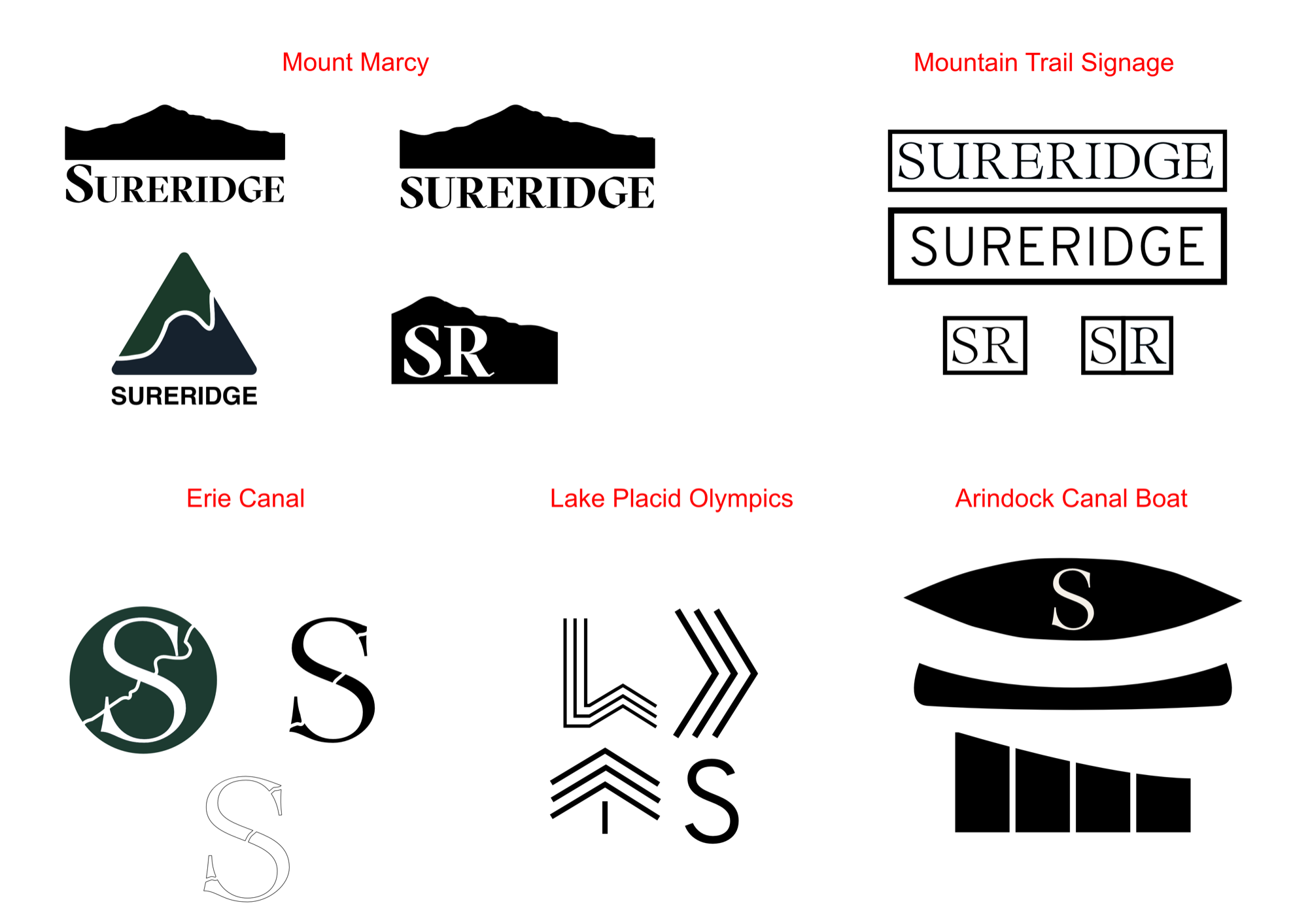 Sureridge developments
