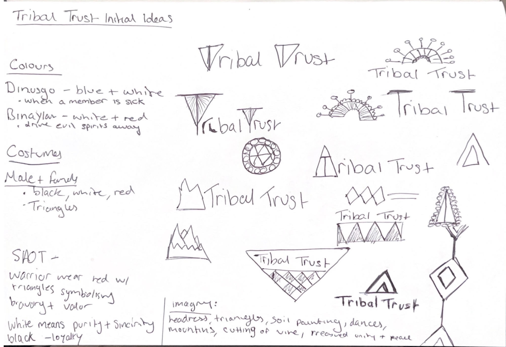 Tribal Trust sketches